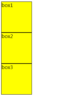 CSS学习笔记10 相对定位，绝对定位与固定定位