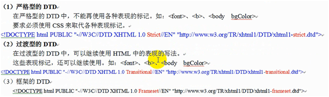 菜鸟的HTML学习之路