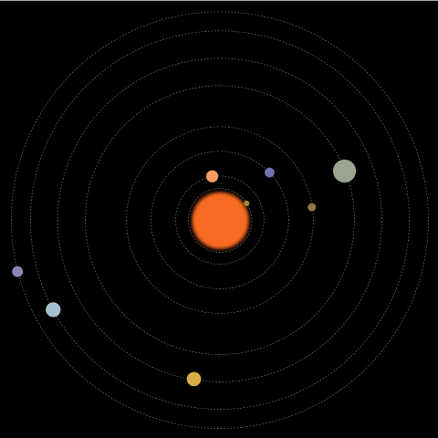 html+ccs3太阳系行星运转动画
