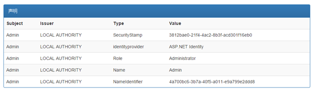 ASP.NET MVC 随想录——  使用ASP.NET Identity实现基于声明的授权，高级篇