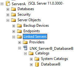 SQL Server实时同步更新远程数据库遇到的问