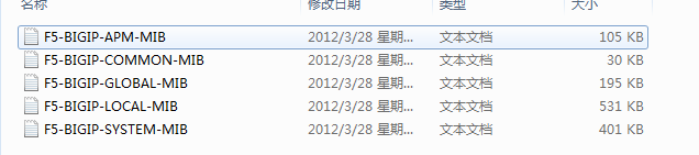 计算机生成了可选文字:
F5 一 8 《 G 《 P ． 监 PM 一 M 《 8 
F5-BIGIP-COMMON-MIB 
F5 ． 8 《 G 《 P ． GLOB 监 L ． M 化 
F5-81GIP-LOCAL-M18 
F5-81GIP-SYSTEM-M18 
2012 / 3 / 28 星 期 
2012 / 3 / 28 星 期 
2012 / 3 / 28 星 期 
2012 / 3 / 28 星 期 ． 
2012 / 3 / 28 星 期 
交 本 交 栏 
交 本 交 栏 
交 本 交 栏 
交 本 交 栏 
交 本 交 栏 
105 KB 
30 KB 
1g5 KB 
5 31 KB 
401 KB 