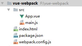 用webpack2.0构建vue2.0超详细精简版