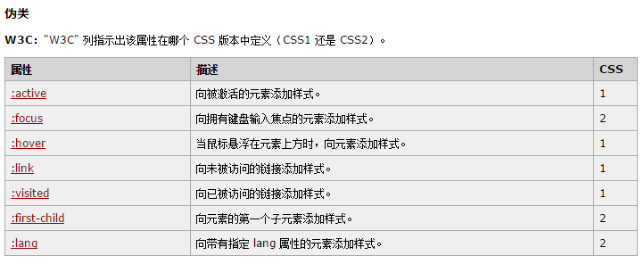 CSS3伪类和伪元素的特性和区别