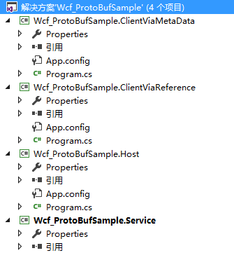 在Wcf中应用ProtoBuf替代默认的序列化器