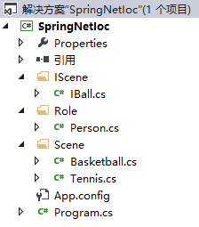 Spring.Net学习笔记