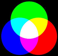 深入理解CSS六种颜色模式