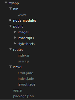 node.js(express)连接mongoDB入门指导