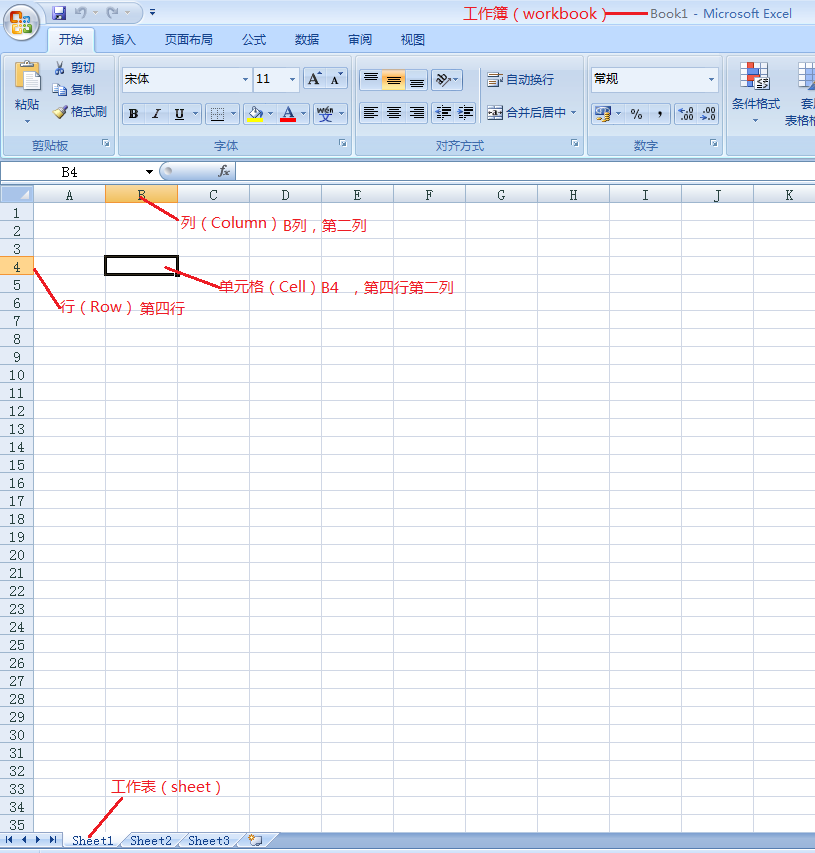 JAVA的POI操作Excel