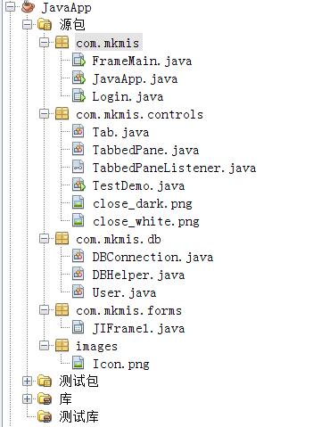 Java Swing快速构建窗体应用程序