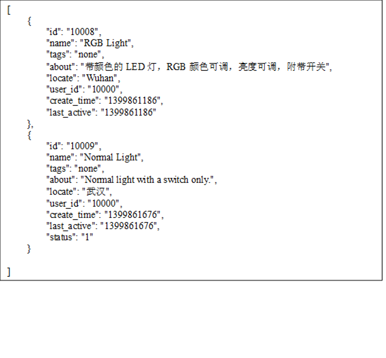 [   {     "id":"10008",     "name":"RGB Light",     "tags":"none",     "about":"带颜色的LED灯，RGB颜色可调，亮度可调，附带开关",     "locate":"Wuhan",     "user_id":"10000",     "create_time":"1399861186",     "last_active":"1399861186"   },   {     "id":"10009",     "name":"Normal Light",     "tags":"none",     "about":"Normal light with a switch only.",     "locate":"武汉",     "user_id":"10000",     "create_time":"1399861676",     "last_active":"1399861676",     "status":"1"   } ]