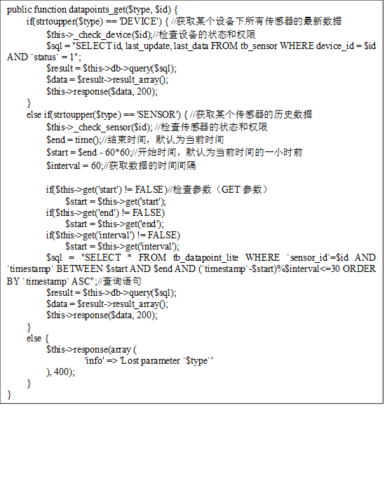 public function datapoints_get($type, $id) {     if(strtoupper($type) == 'DEVICE') { //获取某个设备下所有传感器的最新数据         $this->_check_device($id);//检查设备的状态和权限         $sql = "SELECT id, last_update, last_data FROM tb_sensor WHERE device_id = $id AND `status` = 1";         $result = $this->db->query($sql);         $data = $result->result_array();         $this->response($data, 200);     }     else if(strtoupper($type) == 'SENSOR') { //获取某个传感器的历史数据         $this->_check_sensor($id); //检查传感器的状态和权限         $end = time();//结束时间，默认为当前时间         $start = $end - 60*60;//开始时间，默认为当前时间的一小时前         $interval = 60;//获取数据的时间间隔          if($this->get('start') != FALSE)//检查参数（GET参数）             $start = $this->get('start');         if($this->get('end') != FALSE)             $start = $this->get('end');         if($this->get('interval') != FALSE)             $start = $this->get('interval');         $sql = "SELECT * FROM tb_datapoint_lite WHERE `sensor_id`=$id AND `timestamp` BETWEEN $start AND $end AND (`timestamp`-$start)%$interval<=30 ORDER BY `timestamp` ASC";//查询语句         $result = $this->db->query($sql);         $data = $result->result_array();         $this->response($data, 200);     }     else {         $this->response(array (                 'info' => 'Lost parameter `$type`'         ), 400);     } } 