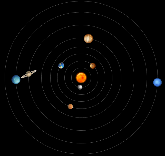 使用css3的动画模拟太阳系行星公转