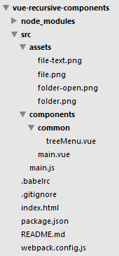 Vue.js 递归组件实现树形菜单