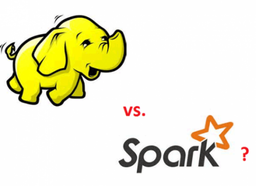（一）Spark简介-Java&Python版Spark