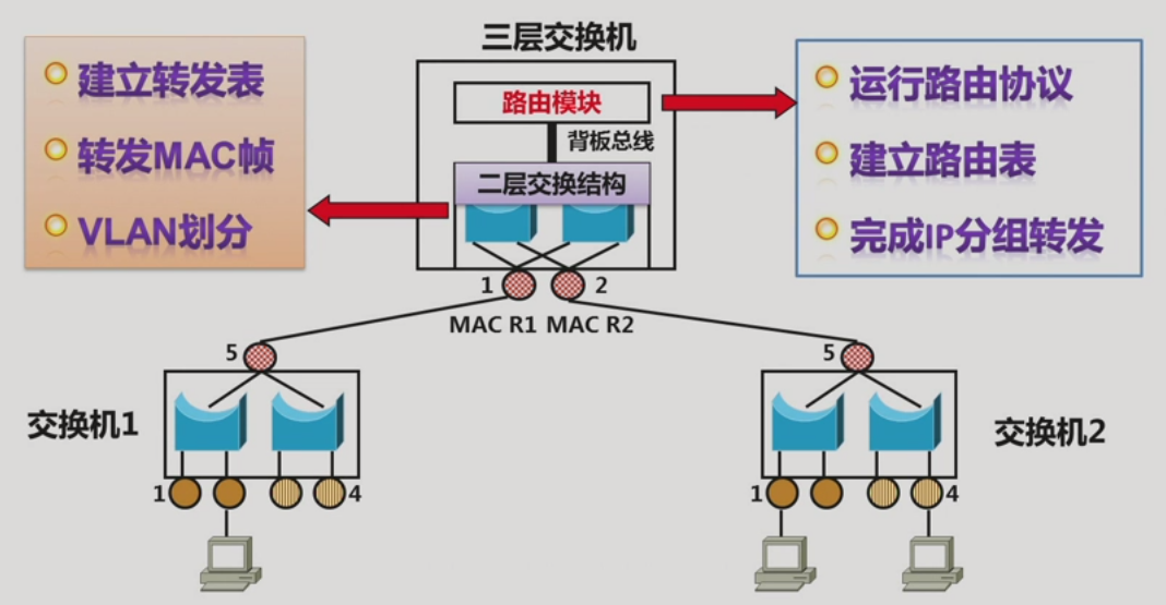 河南BGP线路云服务器