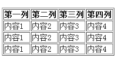 html基础大全(经典)