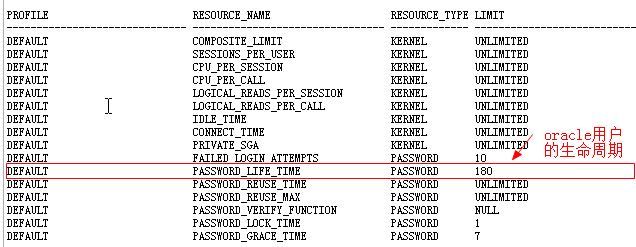 oracle获取当前序列号  第1张