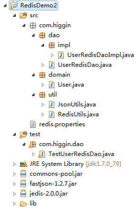 06_Jedis完成MySQL的条件查询案例 - HigginC