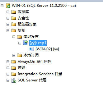 sql server 搭建发布订阅后，改端口不正常工作的问题
