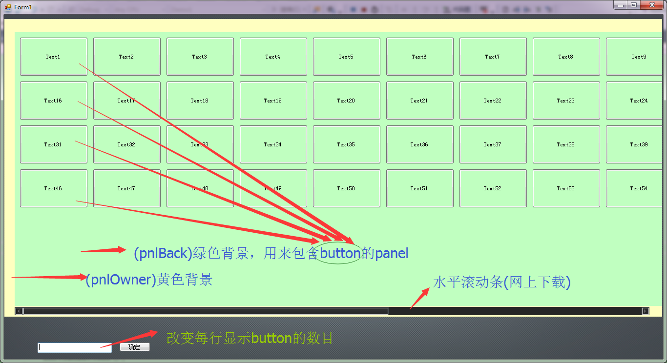 Panel控件为何会自动显示滚动条？