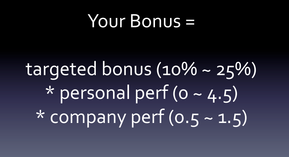 your bonus.png