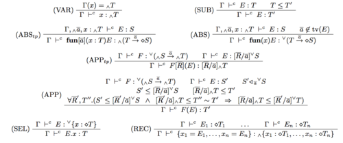 图1：PL 论文里的公式