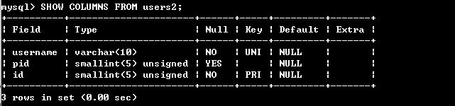 MYSQL中约束及修改数据表_表名_31