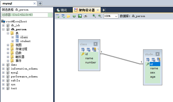 SQLyog详细使用教程[通俗易懂]