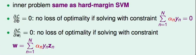 svm支持向量机系列(4) --软间隔支持向量机第13张