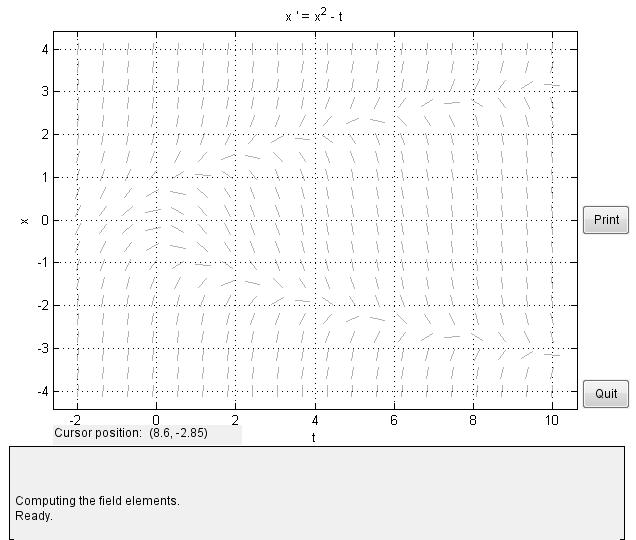 MATLAB中矢量场图的绘制 (quiver/quiver3/dfield/pplane) Plot the vector field with MATLAB第7张