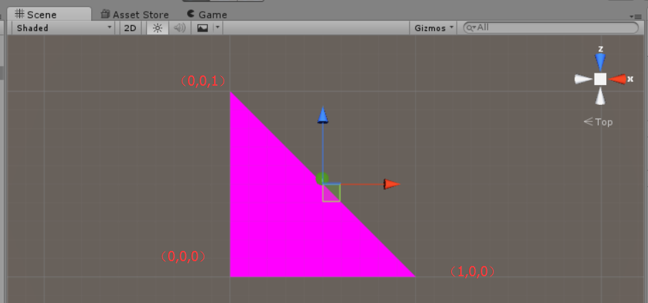 Unity3D之Mesh（一）绘制三角形第5张