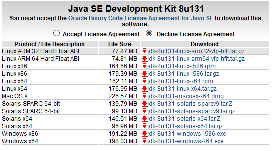 安装JDK以及配置Java运行环境