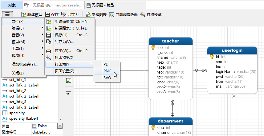 mysql快速导出数据库ER图和数据字典(附navic