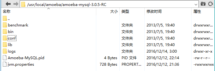 MySQL+Amoeba实现数据库主从复制和读写分离