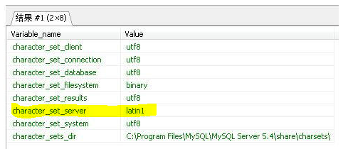 blob怎么存入mysql，mysql存入中文亂碼解決方法（windows環境）