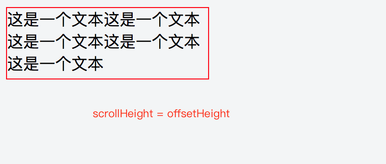 转：【CSS/JS学习】如何实现单行／多行文本溢出的省略（...）--老司机绕过坑道的正确姿势...