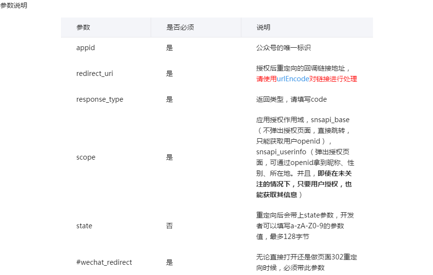 微信支付方式区分第14张