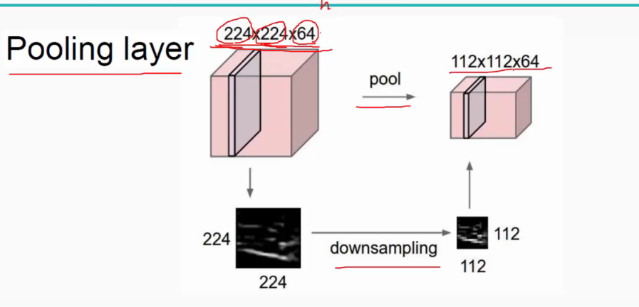 深度学习之卷积和池化第8张