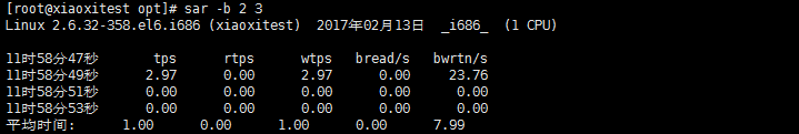 sar性能监控第7张