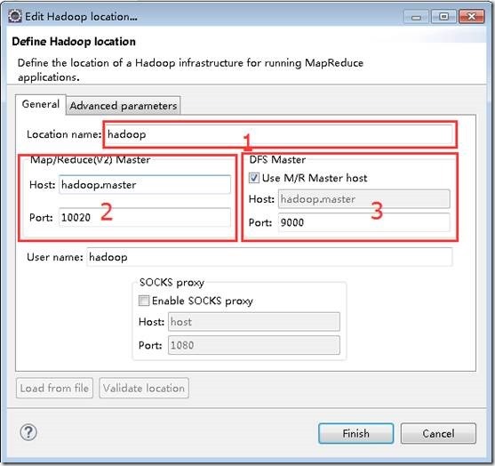 Winutils Exe Hadoop Download Windows