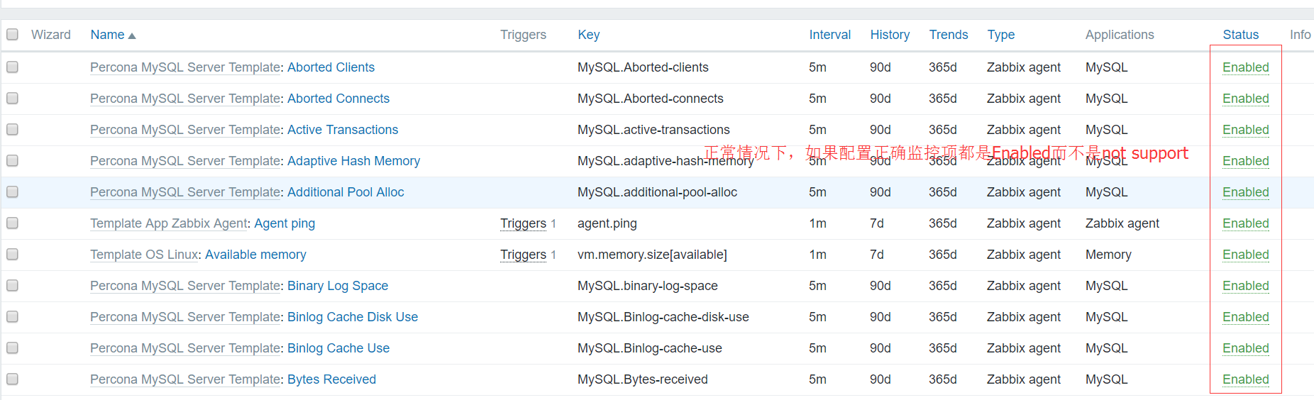 zabbix3.0.4使用percona-monitoring-plugins插件来监控mysql5_zabbix3.0.4使用percona_04