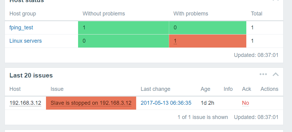 zabbix3.0.4使用percona-monitoring-plugins插件来监控mysql5_zabbix3.0.4使用percona_08