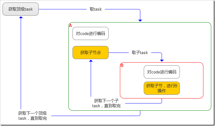 %5V1IPFG8}OCFC`ZQF2UGS9