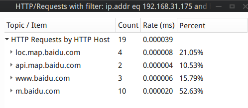 openwrt-智能路由器hack技术（2）---"网路信息监控和窃取"第6张