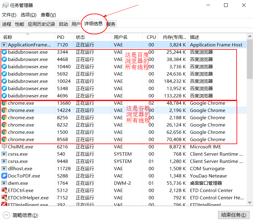 Java 多线程详解（一）------概念的引入