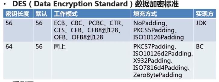 英文BTC是什么意思_btc买涨买跌app是骗局吗_分摊是英文意思