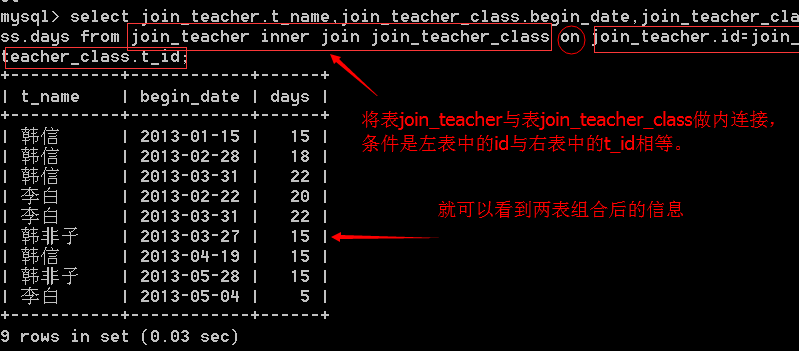 如何配置MySQL以实现有效的连接查询？  第1张