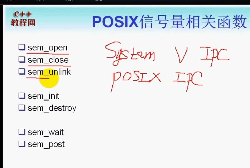 linux网络编程-posix信号量与互斥锁（39）第1张