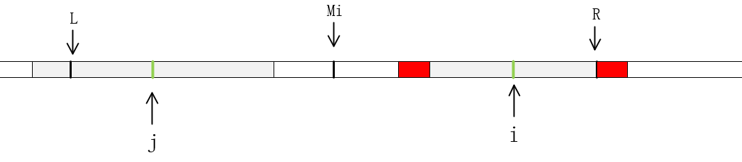 回文字符串(Palindromic_String)「建议收藏」